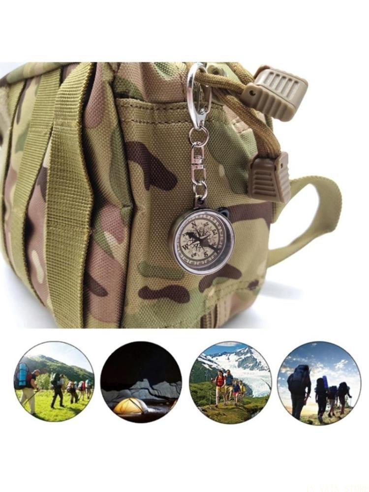 Travel Accessories Guide - M5TC with Keychain, Mini Pocket Orientation