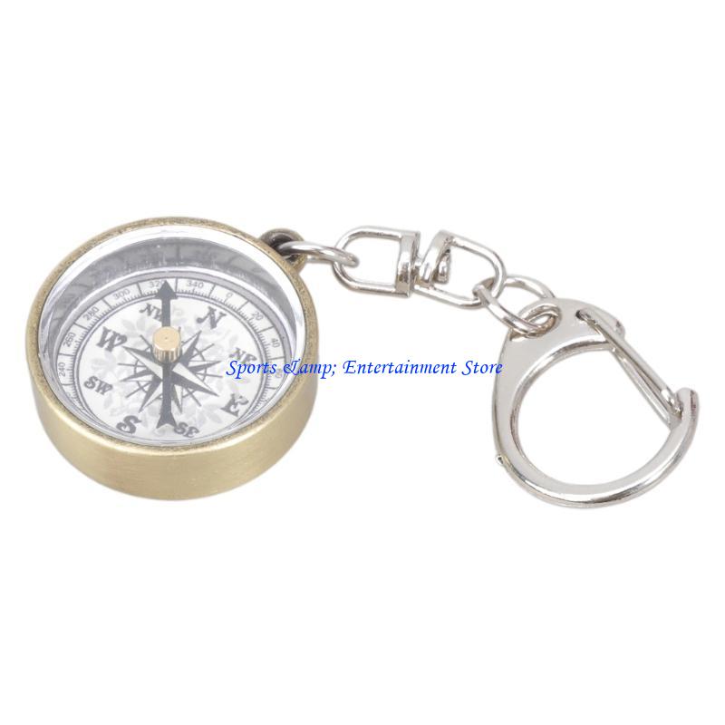 G7NF with Keychain, Mini Pocke - огляд і ціна Travel Accessories Guide