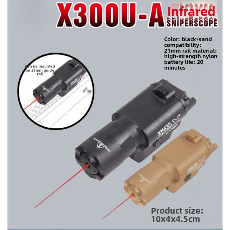 Universal 20mm Guide Rail Hand - огляд і ціна Travel Accessories Guide
